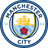 Team Crest
